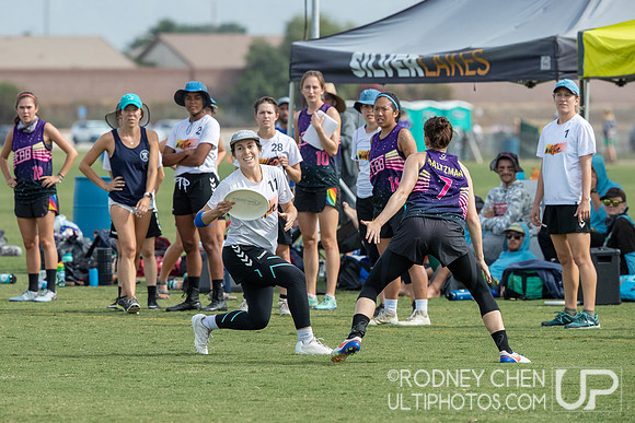 2019 Southwest Club Regionals