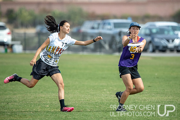 2019 Southwest Club Regionals