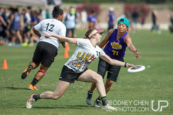 2019 Southwest Club Regionals