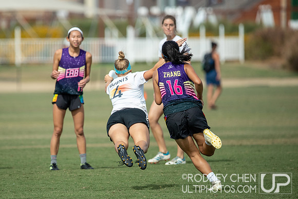 2019 Southwest Club Regionals