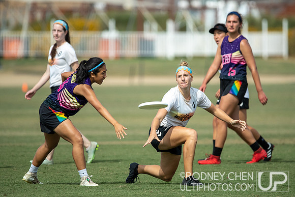 2019 Southwest Club Regionals