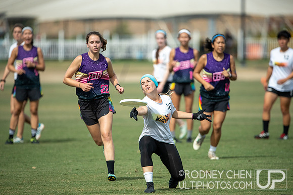 2019 Southwest Club Regionals