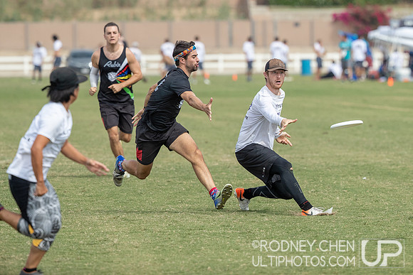 2019 Southwest Club Regionals