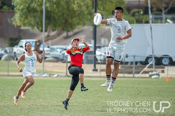 2019 Southwest Club Regionals