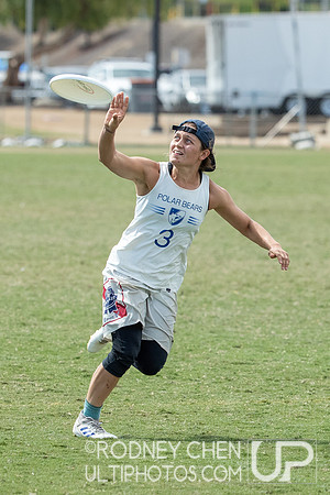 2019 Southwest Club Regionals