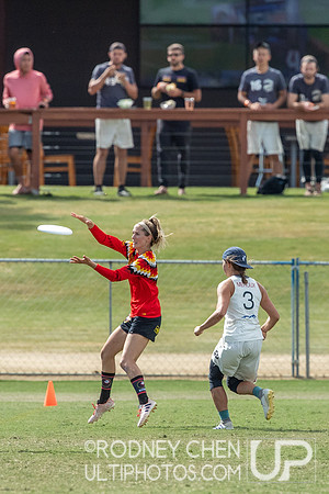 2019 Southwest Club Regionals