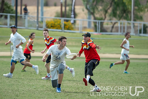 2019 Southwest Club Regionals