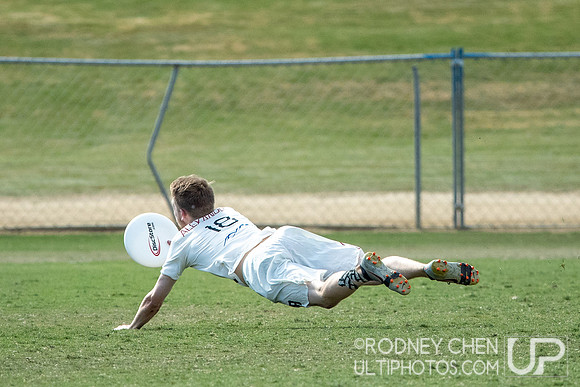 2019 Southwest Club Regionals