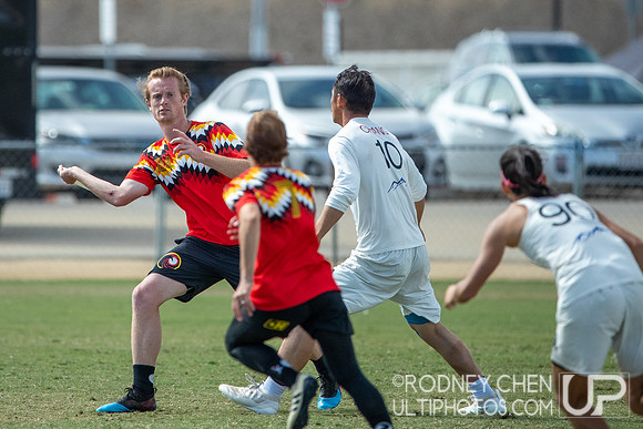 2019 Southwest Club Regionals