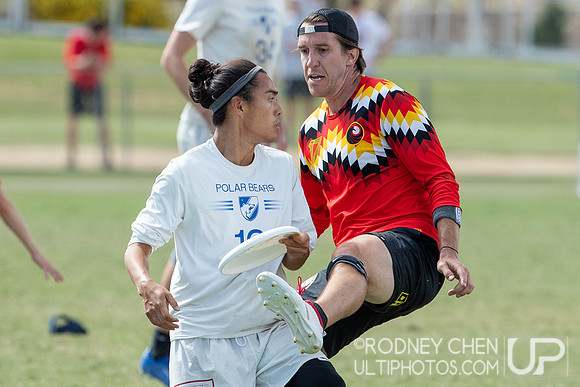 2019 Southwest Club Regionals