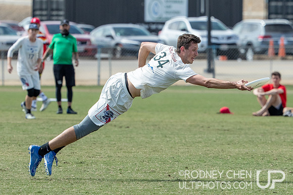 2019 Southwest Club Regionals