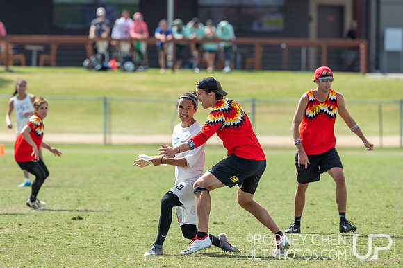 2019 Southwest Club Regionals