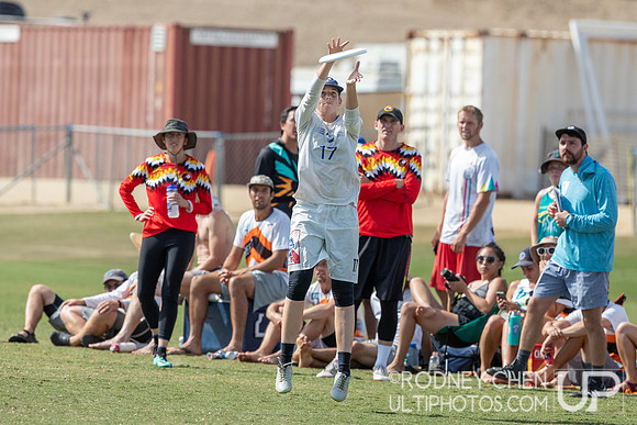 2019 Southwest Club Regionals