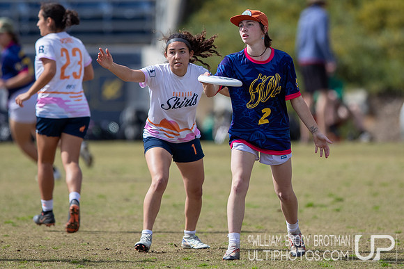 Day 2 of the 2025 President's Day Invite