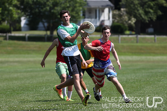 National Ultimate Training Camp - Session B 2019.