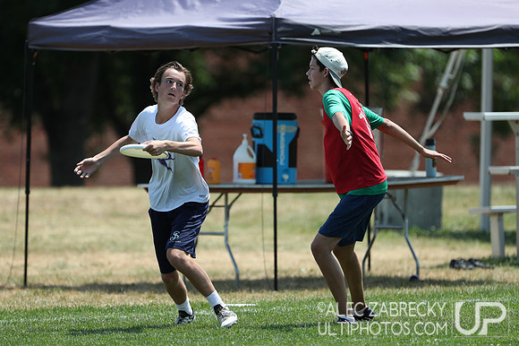 National Ultimate Training Camp - Session B 2019.