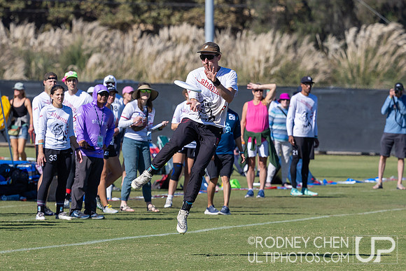 2024 USA Club National Championships