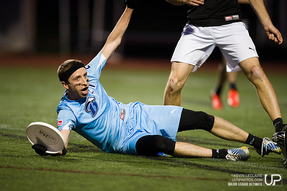 DC Current vs Boston Whitecaps