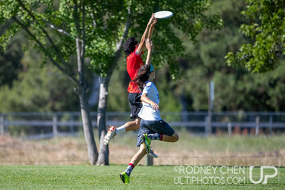 2022 California High School State Championships