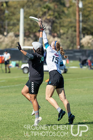 2019 USA Club National Championships