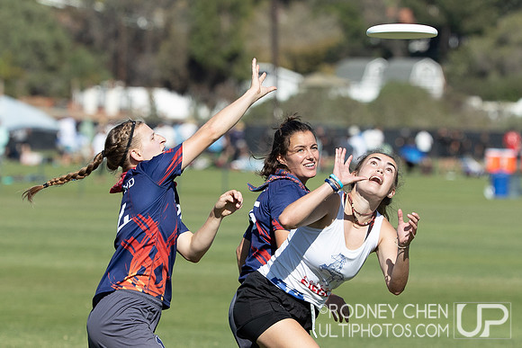 2019 USA Club National Championships