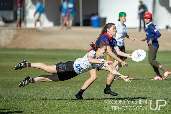 2019 USA Club National Championships