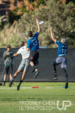 2019 USA Club National Championships
