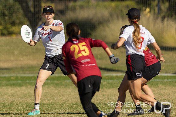 WFDF World Masters Ultimate Championships 2024