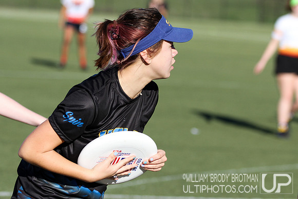 Day 1 of 2021 Southwest D-I College Regionals.