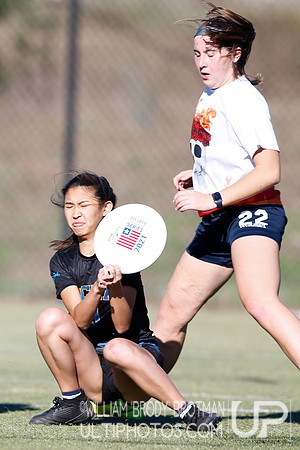 Day 1 of 2021 Southwest D-I College Regionals.
