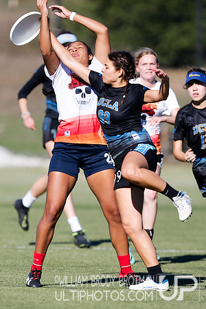 Day 1 of 2021 Southwest D-I College Regionals.