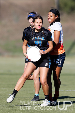 Day 1 of 2021 Southwest D-I College Regionals.