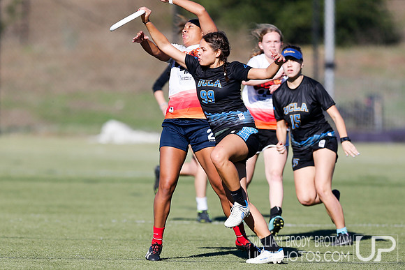Day 1 of 2021 Southwest D-I College Regionals.