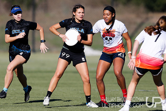 Day 1 of 2021 Southwest D-I College Regionals.