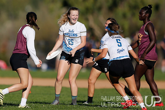 Day 2 of 2021 Southwest D-I College Regionals.