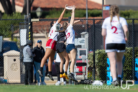 2024 Santa Clara Presidents Day Tournament