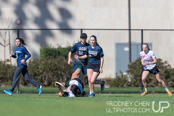 2024 Santa Clara Presidents Day Tournament