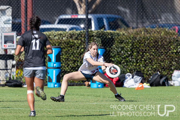 2024 Santa Clara Presidents Day Tournament