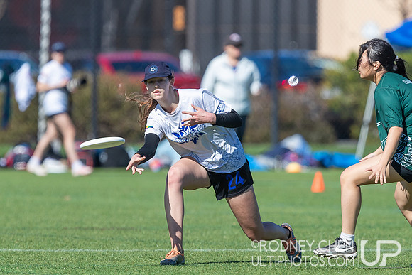 2024 Santa Clara Presidents Day Tournament