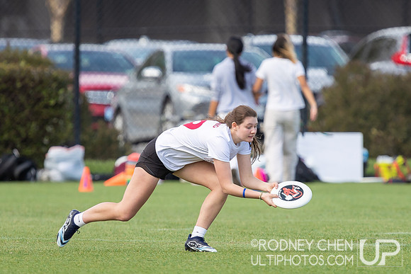 2024 Santa Clara Presidents Day Tournament