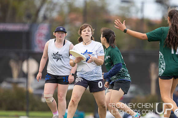 2024 Santa Clara Presidents Day Tournament