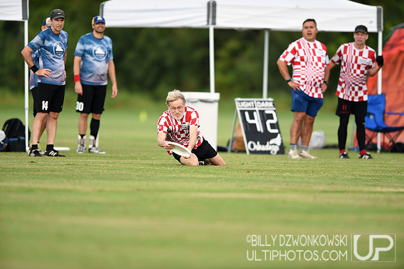 2019 Sarasota Sunset Great Grand masters