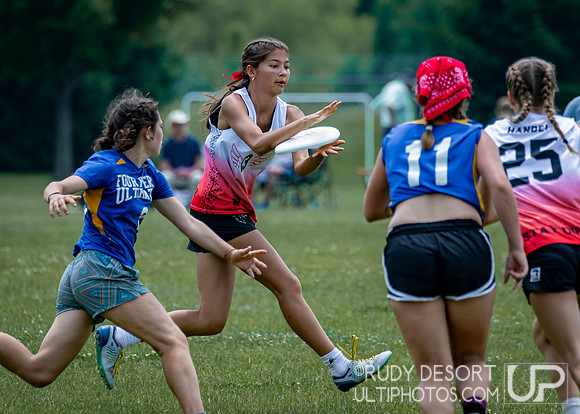 2025 High School National Invite (HSNI)