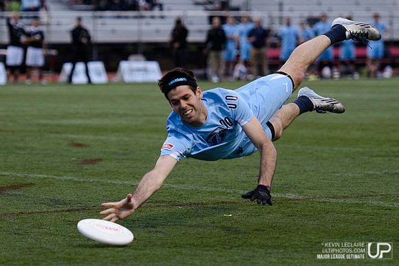 DC Current vs Boston Whitecaps
