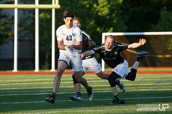 Boston Whitecaps vs DC Current -- June 7, 2014