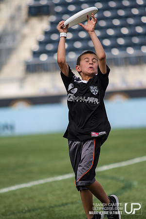 MLU Championship