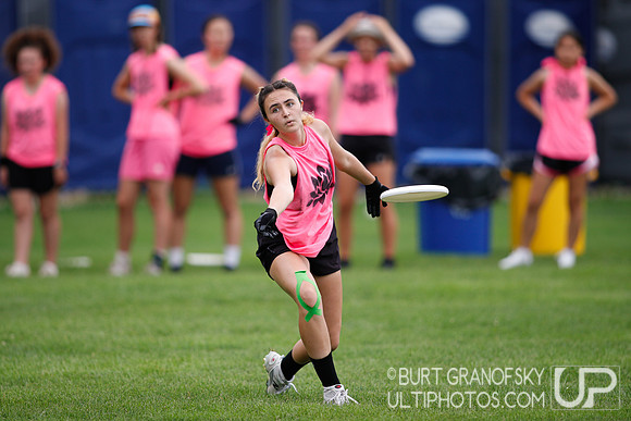Boston Invite 2025