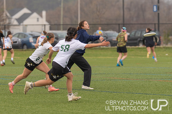 East Coast Invite 2025