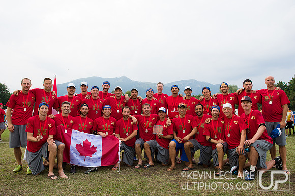 FIGJAM Team Photo (Open Masters Silver Medalists)