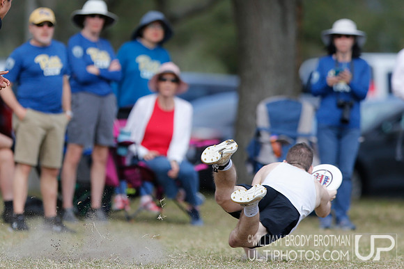 Day 3 of Florida Warm Up 2020.